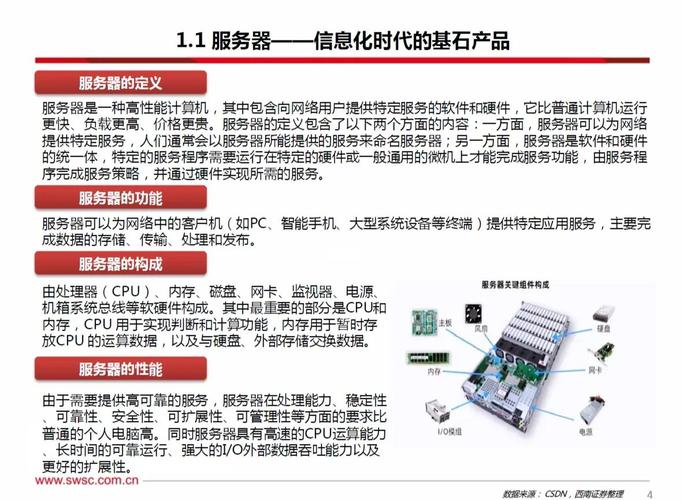 国内裸金属服务器，企业数字化转型的强力引擎？裸金属服务器能推动企业转型吗？裸金属服务器真能加速企业转型？