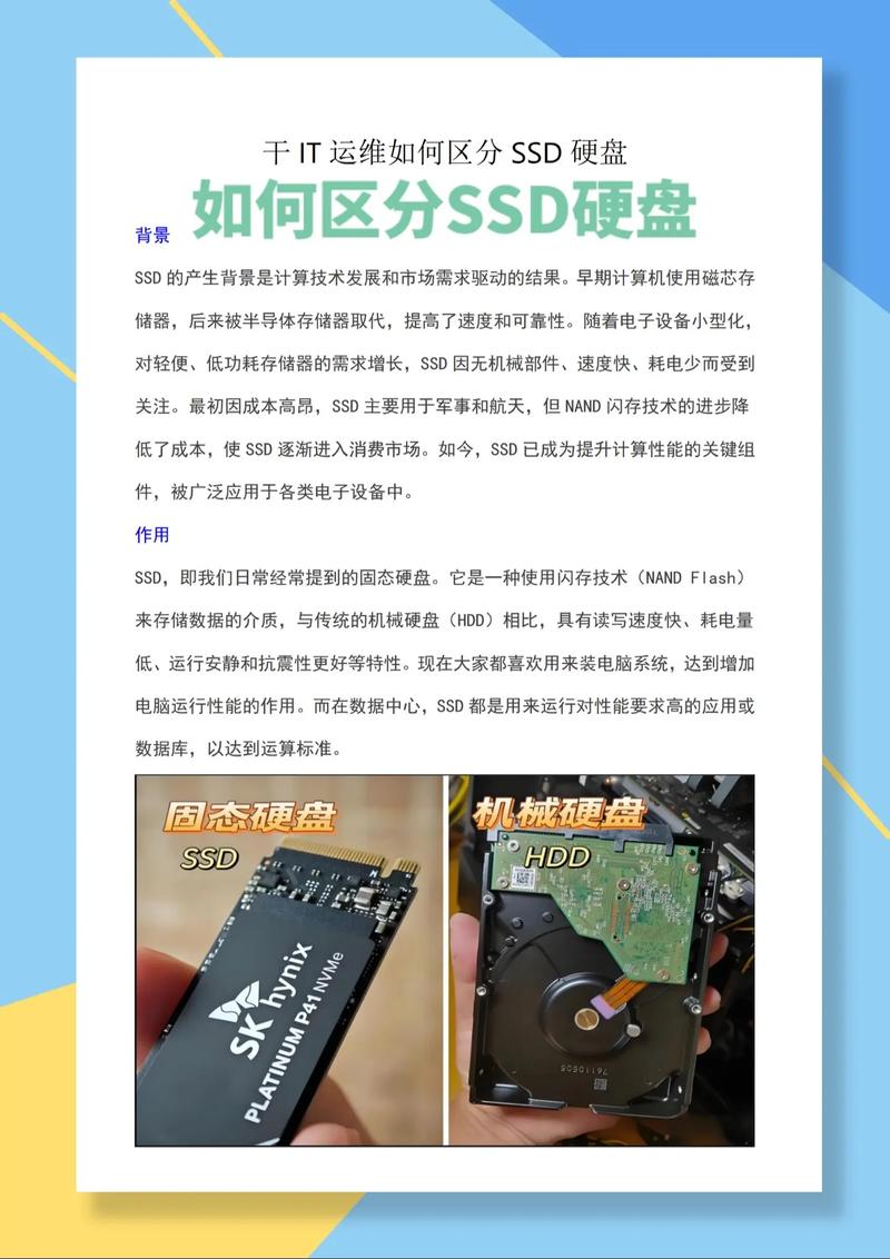 美国服务器SSD硬盘，高性能存储的关键选择？SSD硬盘真是美国服务器的首选？美国服务器必须用SSD硬盘？