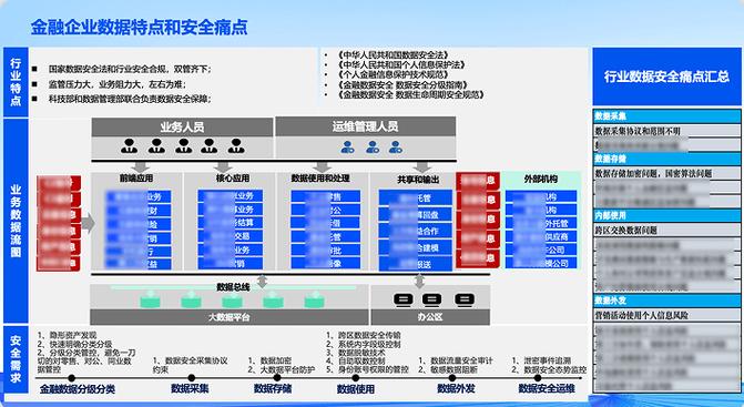 香港服务器合规认证，保障数据安全与业务合规的关键步骤？香港服务器如何确保数据合规？香港服务器怎样过合规关？
