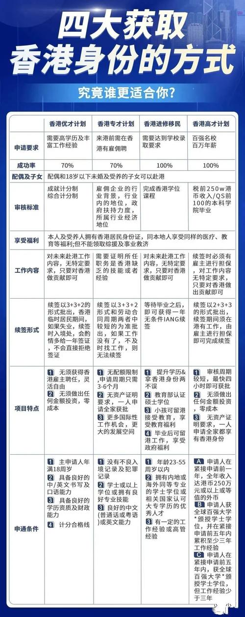 香港服务器定制方案，满足企业多样化需求的终极解决方案？香港服务器如何定制企业方案？香港服务器怎样量身定制？