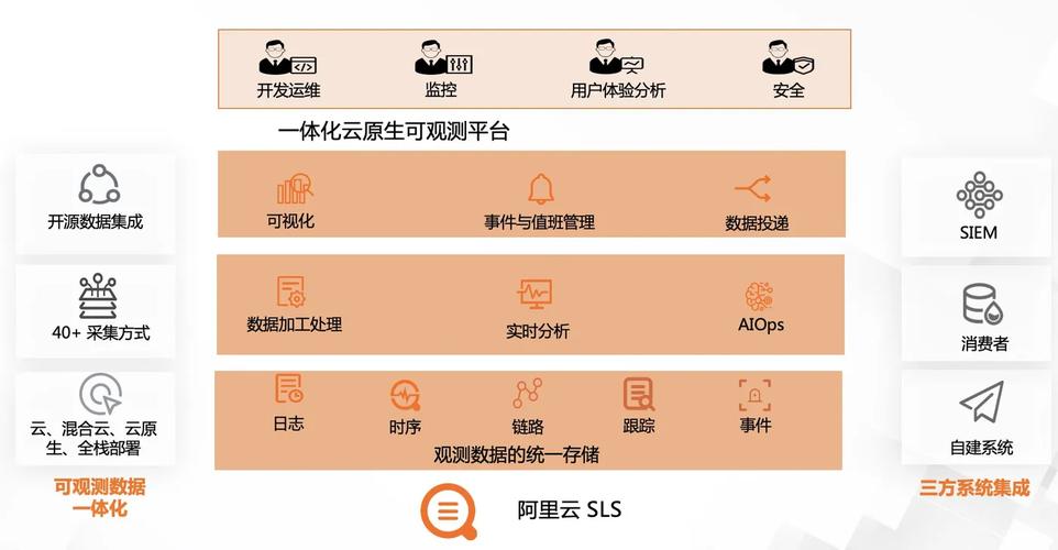 福州服务器延迟问题分析与解决方案？福州服务器为何延迟？福州服务器为何卡顿？