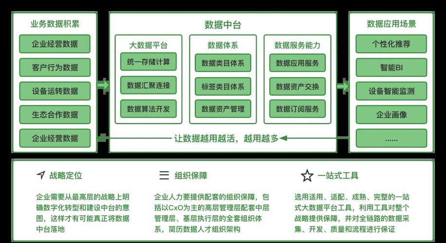 苏州企业服务器，助力企业数字化转型的核心引擎？苏州企业如何借力服务器转型？苏州企业为何离不开服务器？
