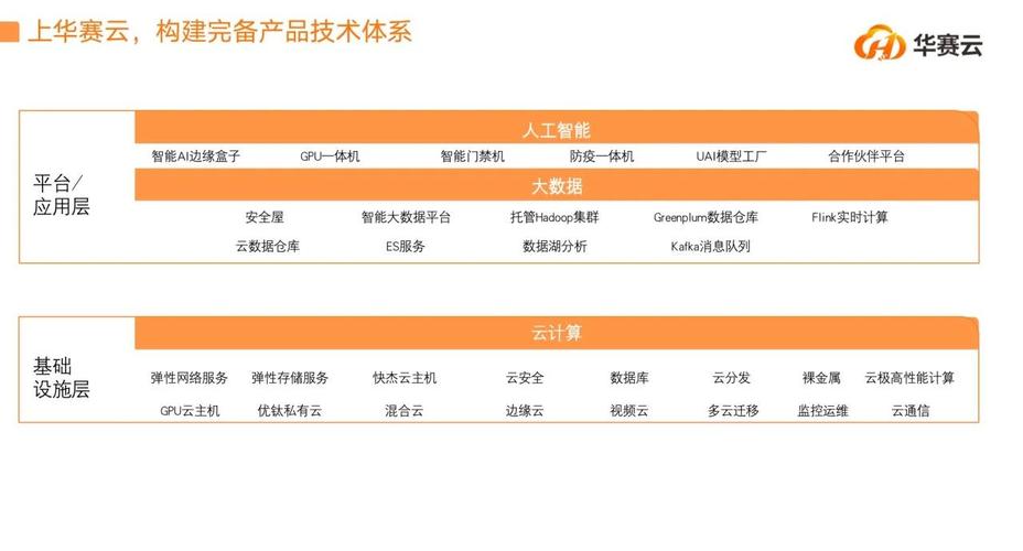 杭州云计算服务器，数字化转型的强大引擎？云计算如何助力杭州企业转型？杭州企业为何抢滩云计算？