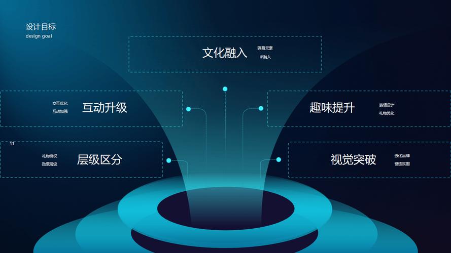 北京BGP服务器，企业数字化转型的核心基石？BGP服务器真是企业转型关键？BGP服务器决定企业转型成败？