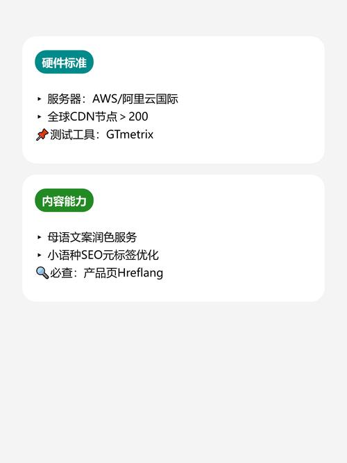 美国服务器带宽，性能、选择与优化的全面指南？美国服务器带宽怎么选？美国服务器带宽如何选？