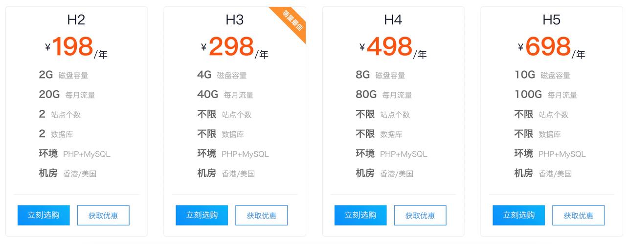 香港免备案服务器，企业出海与个人建站的最佳选择？香港服务器免备案，真的靠谱吗？免备案香港服务器，真的可靠吗？