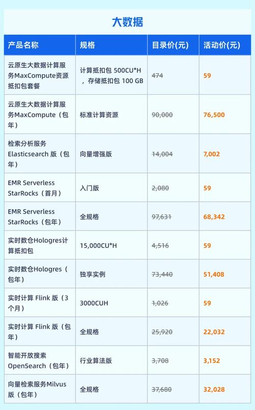香港云主机推荐，2024年最佳选择与性能评测？香港云主机哪家强？2024香港云主机谁更胜一筹？