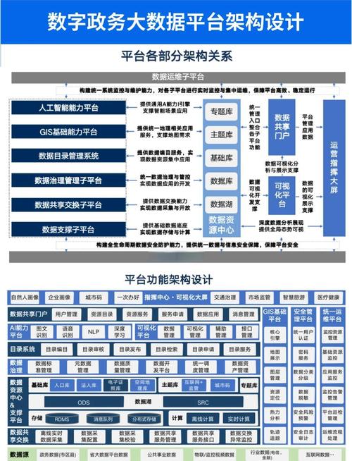 济南服务器带宽，企业数字化转型的关键支撑？济南服务器带宽够用吗？济南带宽够企业用吗？