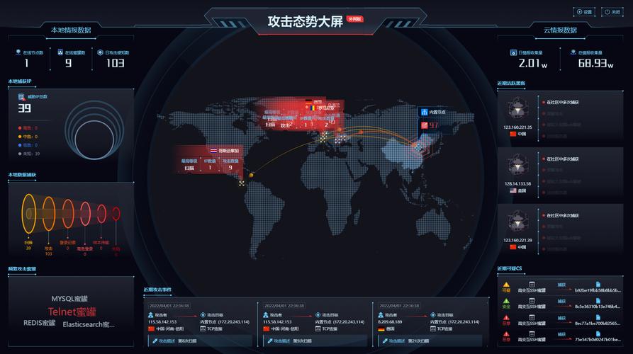 美国服务器CC防护，全面解析与最佳实践？如何有效防御CC攻击？美国服务器如何防CC攻击？