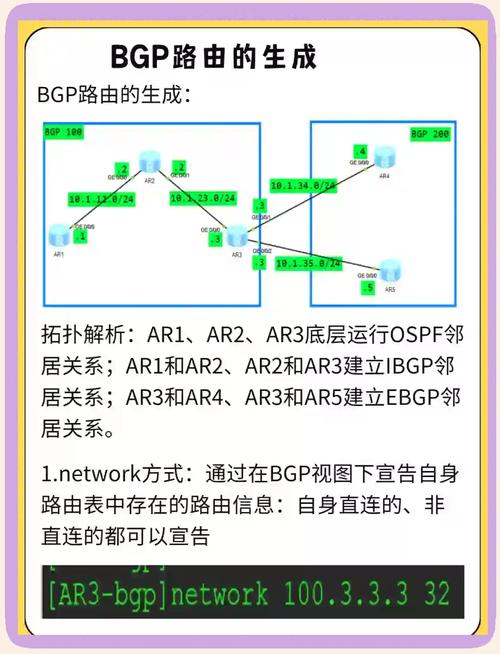 国内三线BGP服务器，提升网络稳定性的关键选择？三线BGP真能提升网络稳定？三线BGP真能稳定网络？