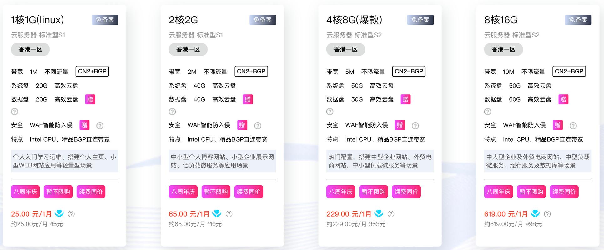香港服务器新用户福利，超值优惠助力企业数字化转型？香港服务器优惠，企业转型首选？香港服务器真有这么划算？