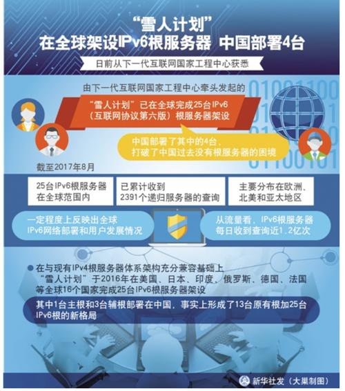 香港服务器IP资源，优势、挑战与未来发展？香港服务器IP够用吗？香港服务器IP够用吗？