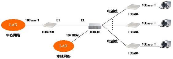 国内VPN接入服务器，功能、应用与法律风险分析？国内VPN合法吗？