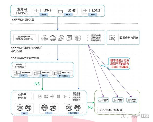 美国服务器带宽测试，全面解析与实用指南？美国服务器带宽怎么测？如何测试美国服务器带宽？