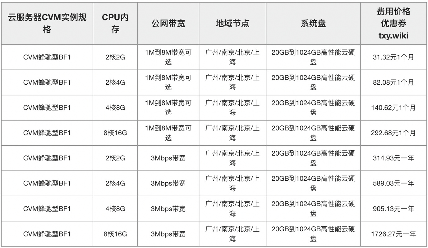 石家庄服务器价格解析，如何选择性价比最高的服务器方案？石家庄服务器怎么选最划算？石家庄服务器哪家最便宜？