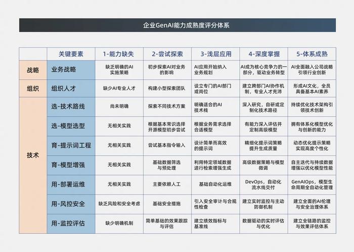 香港服务器安全加固，全面防护策略与实践指南？香港服务器如何加固防护？香港服务器怎样加固才安全？