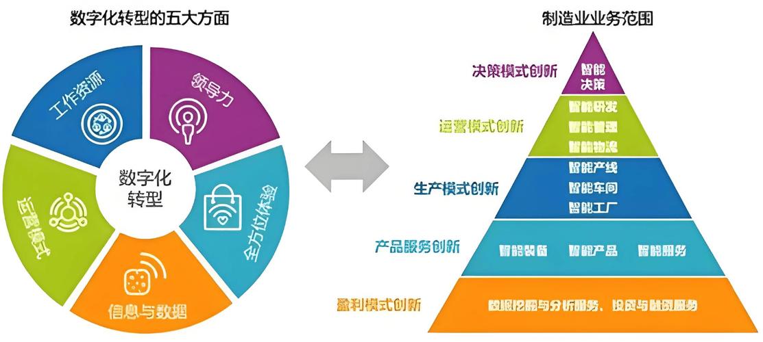 国内边缘计算节点，推动数字化转型的新引擎？边缘计算如何加速数字化转型？边缘计算如何重塑数字未来？