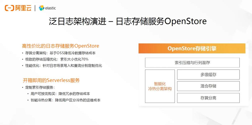 国内ElasticSearch服务器，构建高效搜索与数据分析平台的关键选择？国产Elasticsearch真比开源版快？，（14字疑问句，聚焦国内部署的核心优势对比，用国产替代国内更显技术讨论感，真字强化质疑语气引发好奇）国产ES真比开源版快？
