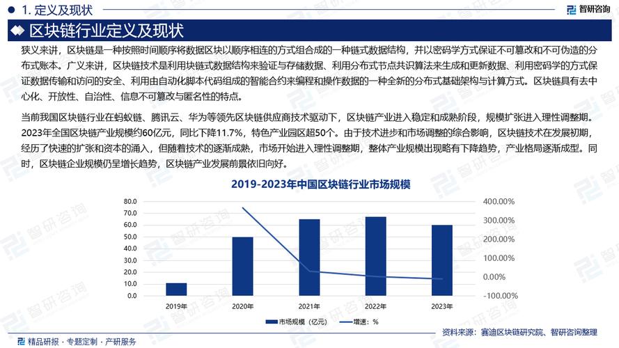 国内区块链节点的发展现状与未来趋势？区块链节点未来会如何发展？区块链节点将走向何方？