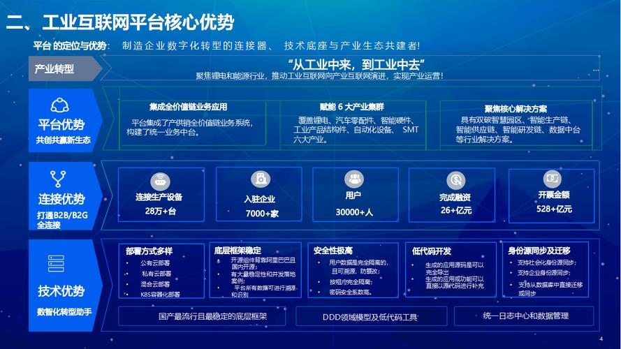 国内裸金属服务器，企业数字化转型的强力引擎？裸金属服务器能推动企业转型吗？裸金属服务器真能加速企业转型？