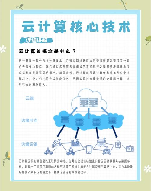 美国服务器按需付费，灵活高效的云计算解决方案？美国云服务器为何更灵活？美国云服务器为何更灵活？
