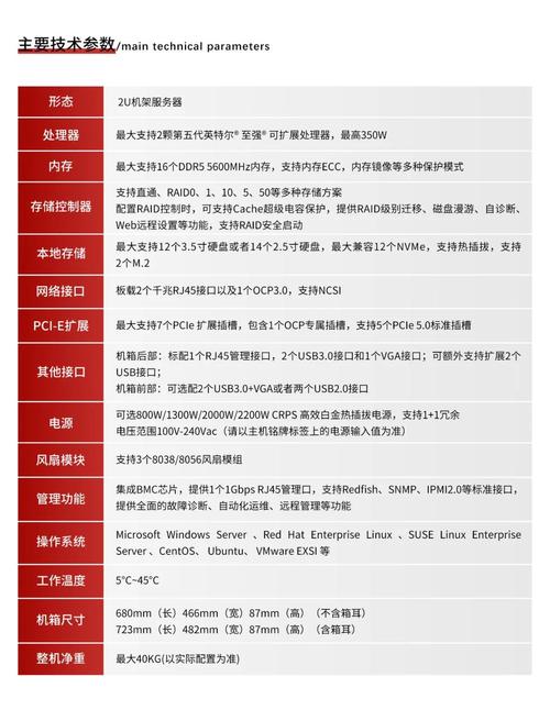 太原服务器优惠，高性价比托管与租赁指南？太原服务器租用哪家强？太原服务器托管哪家更划算？