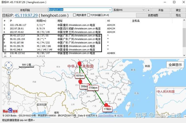 香港服务器线路优化的关键技术与实践？香港服务器如何优化线路？香港服务器怎样优化线路？