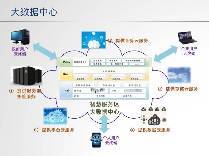 国内专线接入服务器，企业数字化转型的关键基础设施？专线接入如何助力企业转型？专线接入真能推动企业转型？