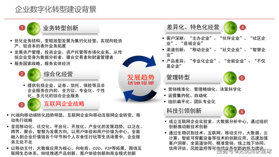 厦门服务器租用，企业数字化转型的可靠选择？厦门服务器助力企业转型？厦门服务器真能推动企业转型？