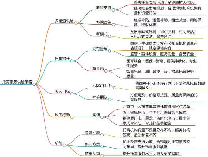 国内弹性Web托管，灵活应对业务波动的理想选择？弹性Web托管能应对业务高峰吗？弹性托管真能扛住业务高峰？