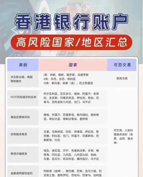 香港服务器防御能力解析，如何确保数据安全与业务稳定？香港服务器真能防住攻击？香港服务器真能扛住攻击？