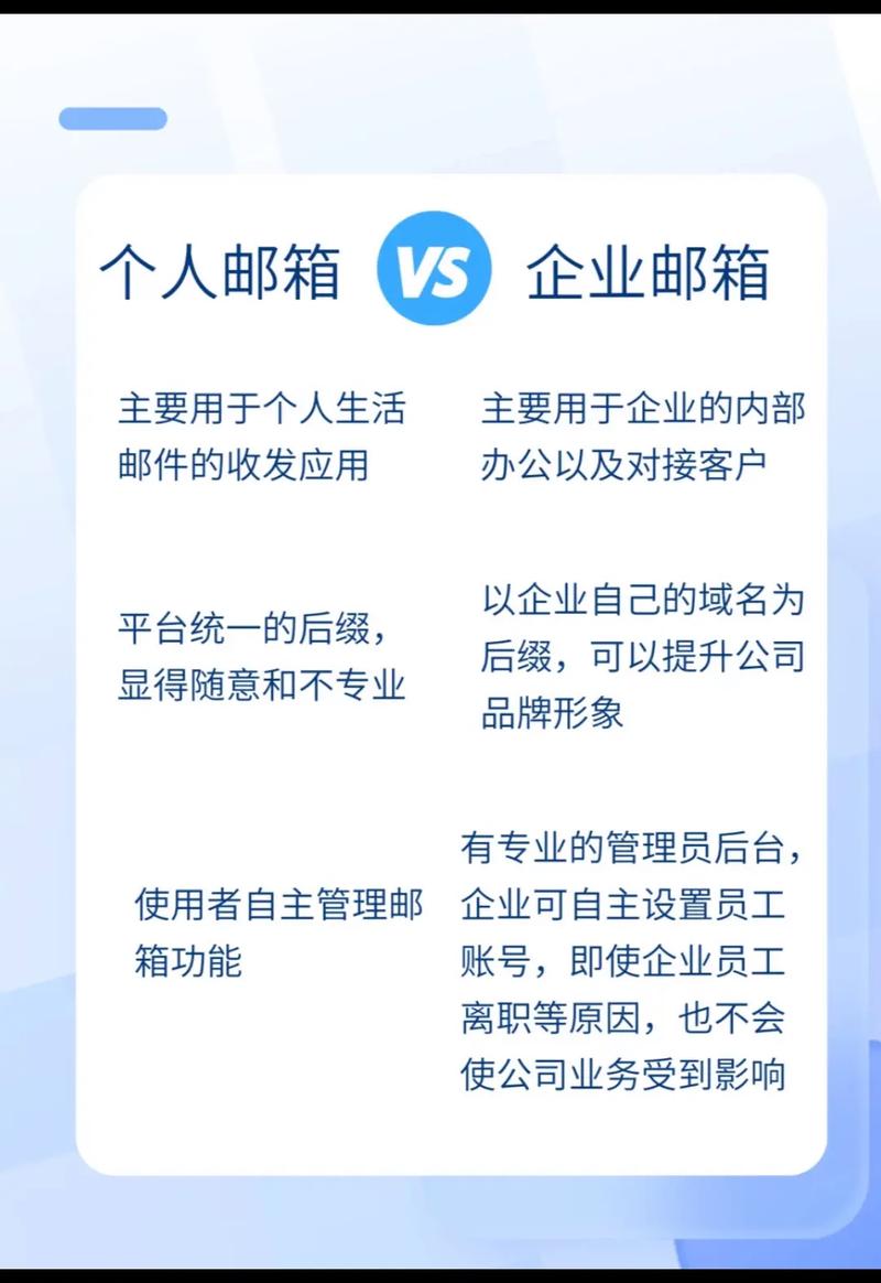 香港服务器企业邮箱，全球化企业的理想通信解决方案？香港邮箱助力企业出海？香港企业邮箱真能助力全球化？