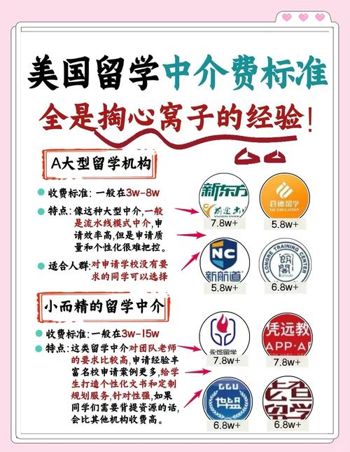 美国服务器教育优惠，学生与教育机构的最佳选择？教育优惠服务器，美国首选？美国教育服务器真有优惠？