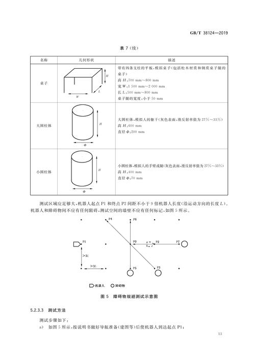 美国服务器压力测试，确保高性能与稳定性的关键步骤？服务器压力测试怎么做？服务器扛得住百万访问吗？