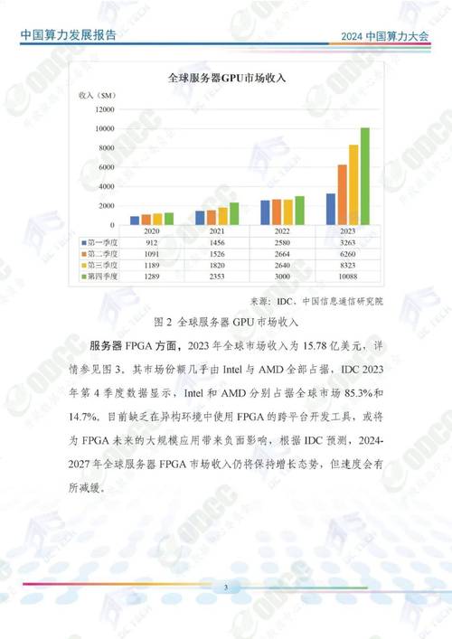 国内函数计算的发展现状与未来趋势？函数计算能取代传统服务器吗？函数计算真能淘汰服务器？