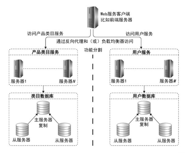 国内数据归档服务器，企业数据管理的核心支柱？数据归档服务器真是企业刚需吗？企业真离不开数据归档服务器？