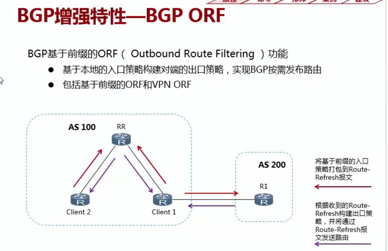香港BGP服务器，全球企业连接亚洲市场的理想选择？香港BGP服务器真能打通亚洲市场？香港BGP服务器真能打通亚洲市场？