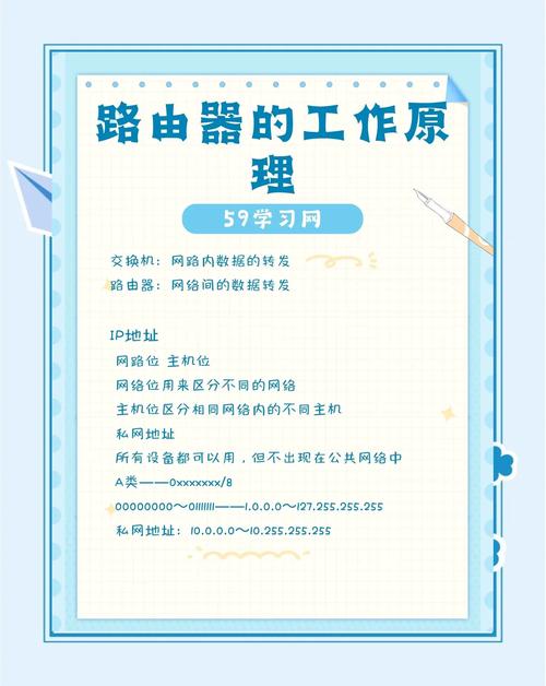美国服务器路由追踪，技术原理与应用实践？服务器路由追踪如何优化网络？路由追踪为何影响美国服务器？