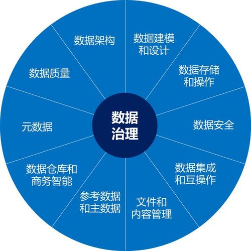 国内数据归档服务器，企业数据管理的核心支柱？数据归档服务器为何是企业刚需？数据归档服务器真是企业刚需？