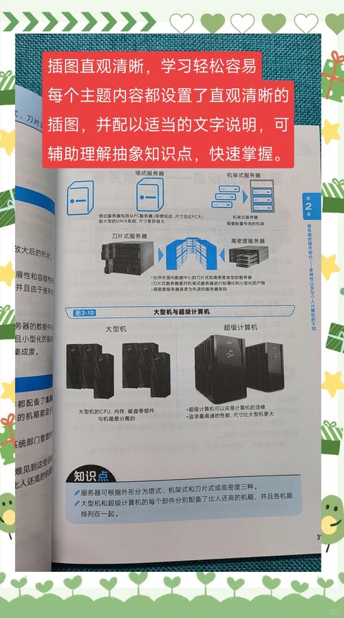 国内视频转码服务器，技术原理、应用场景与选型指南？视频转码服务器怎么选？视频转码服务器如何选？