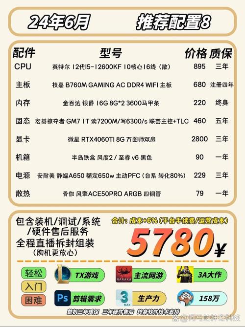 香港VPS主机推荐，2024年最佳选择与购买指南？2024香港VPS哪家最值得选？香港VPS选哪家最靠谱？