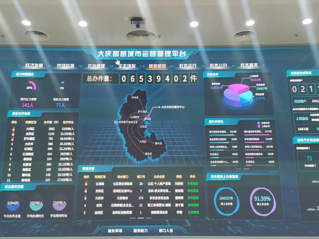 哈尔滨服务器测评，东北地区数据中心性能全面解析？哈尔滨服务器真比南方快？哈尔滨服务器真比南方快？