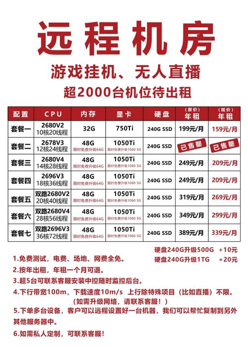 天津服务器价格分析，如何选择高性价比的服务器方案？天津服务器怎么选最划算？天津服务器哪家最省钱？