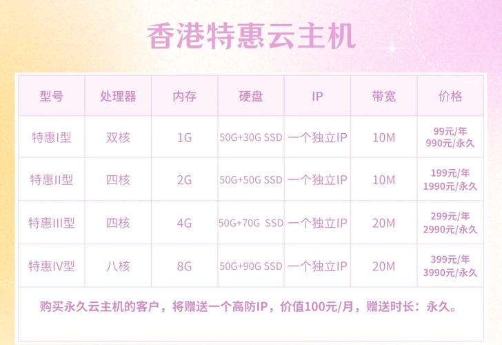 香港服务器续费优惠，如何最大化节省成本并提升业务效率？香港服务器续费怎么省钱？香港服务器续费如何省钱？