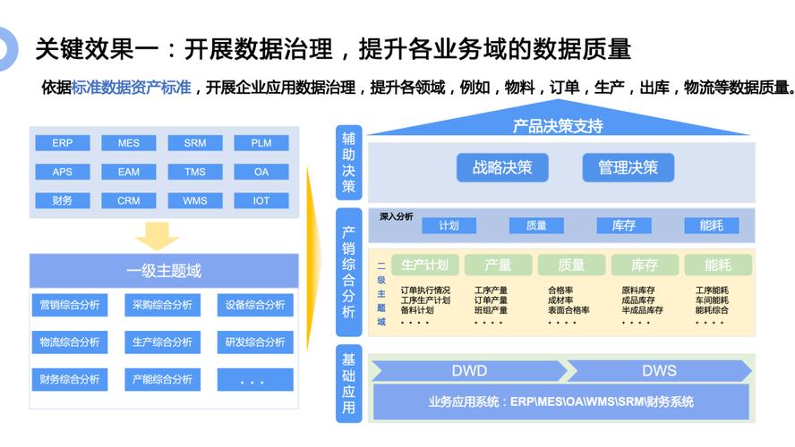 青岛服务器稳定性，企业数字化转型的关键基石？青岛服务器够稳，企业转型能成？青岛服务器稳，企业转型才靠谱？
