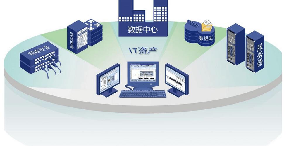 美国服务器成本控制，优化企业IT支出的关键策略？如何降低美国服务器成本？美国服务器省钱有妙招？