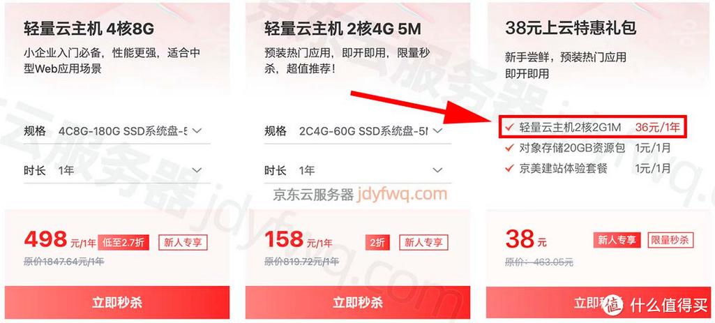 香港云主机推荐，2024年最佳选择与购买指南？香港云主机哪家强？香港云主机谁家最靠谱？