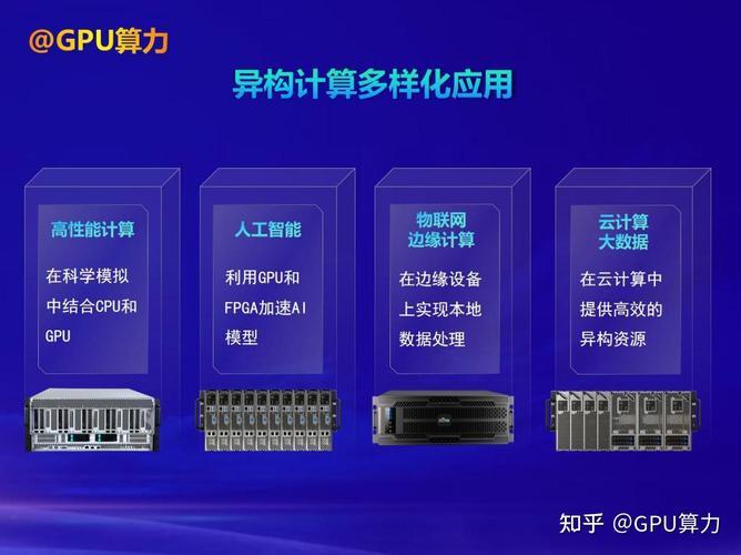 国内FPGA服务器，高性能计算的新引擎？国产FPGA能否颠覆高性能计算？国产FPGA能改写计算格局吗？