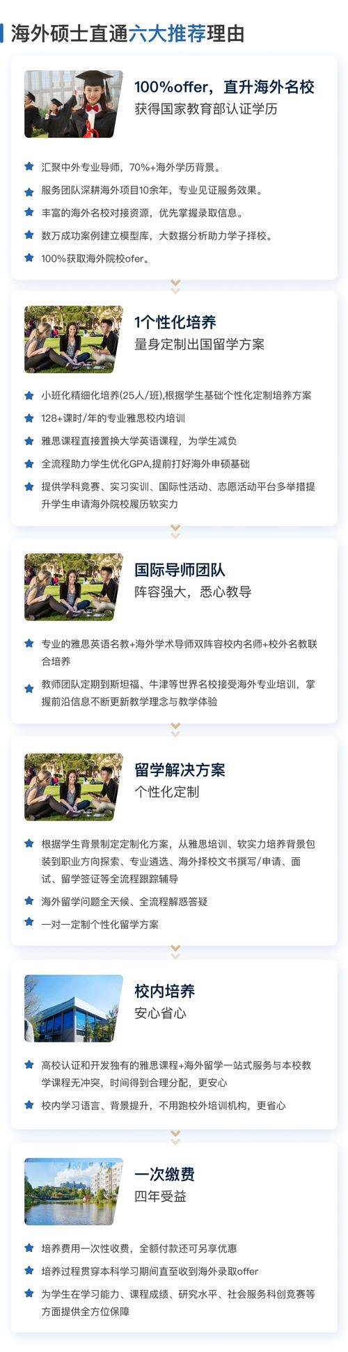 美国服务器教育优惠，助力学术研究与在线学习的最佳选择？美国服务器真能省钱搞学术？美国服务器真能省钱搞学术？，（14字，疑问句，直击核心问题，简洁有力）