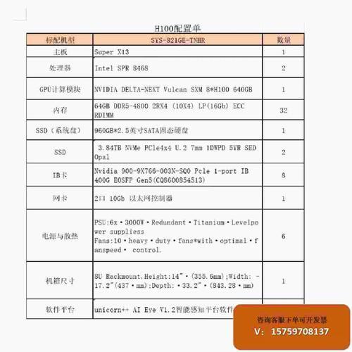 美国服务器优惠，如何选择最适合你的高性价比方案？美国服务器怎么选最划算？美国服务器哪家最划算？